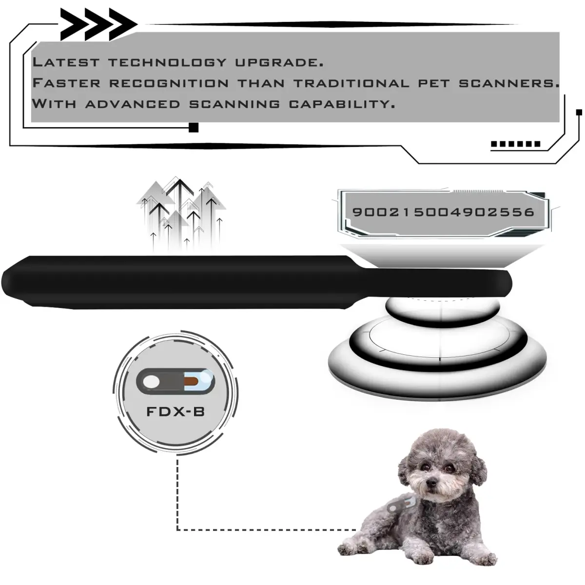 Smoostart Pet Microchip Scanner Black | ISO11784/ISO11785/FDX-B/ID64/EMID Reader with Data Storage & OLED Display - view 2
