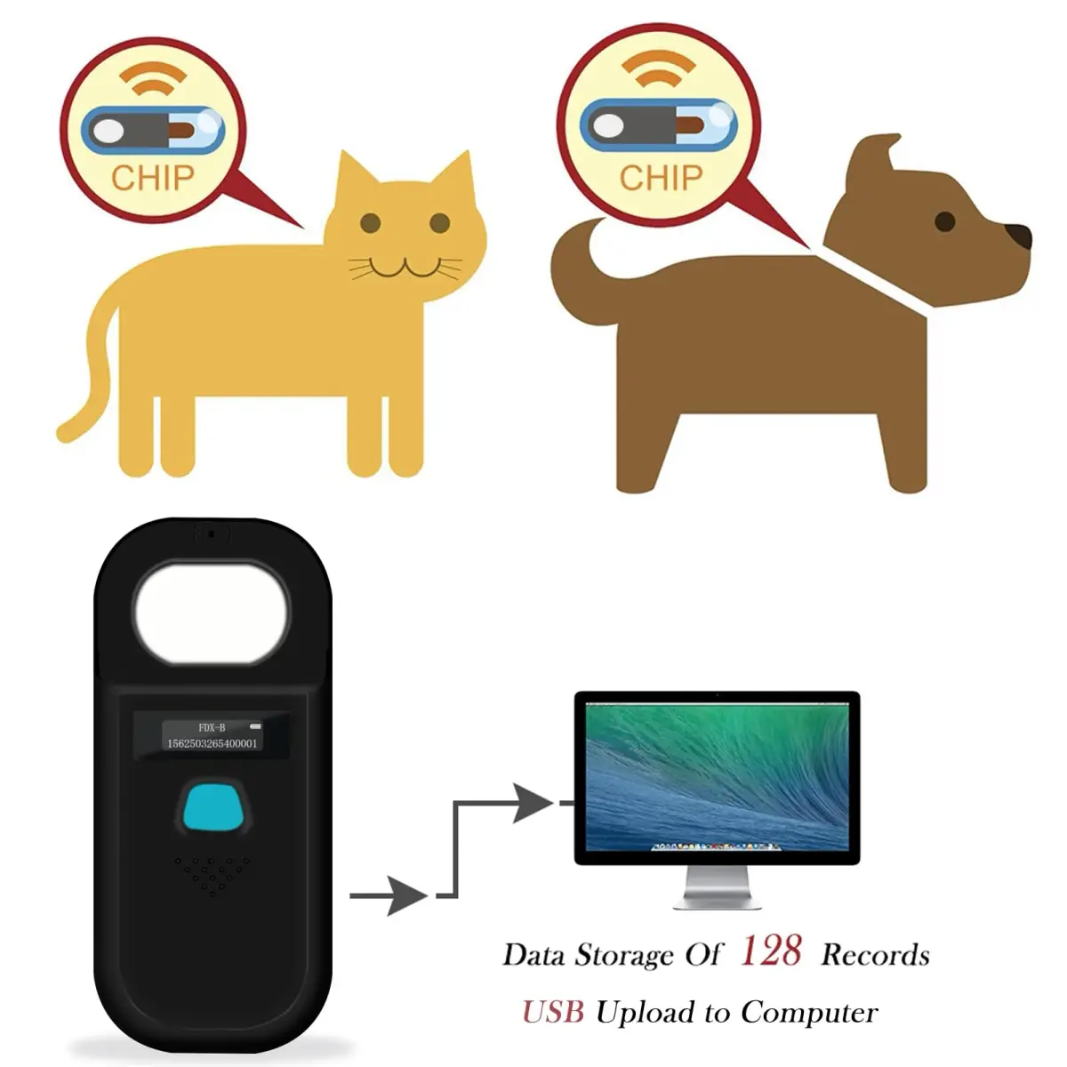 Smoostart Pet Microchip Scanner Black | ISO11784/ISO11785/FDX-B/ID64/EMID Reader with Data Storage & OLED Display - view 3