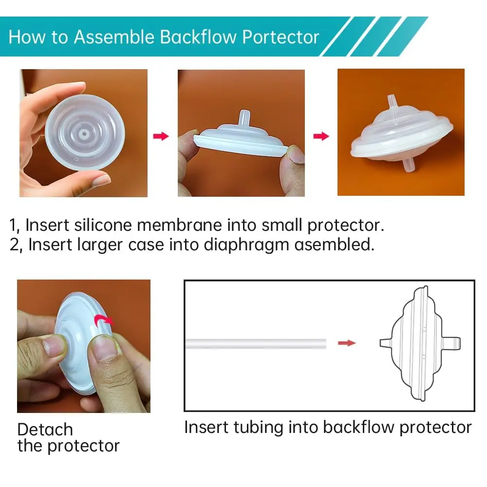 PUMPMOM-US Backflow Protector & Tubing for Spectra | Safe, Food-Grade, 36-inch Length - view 5