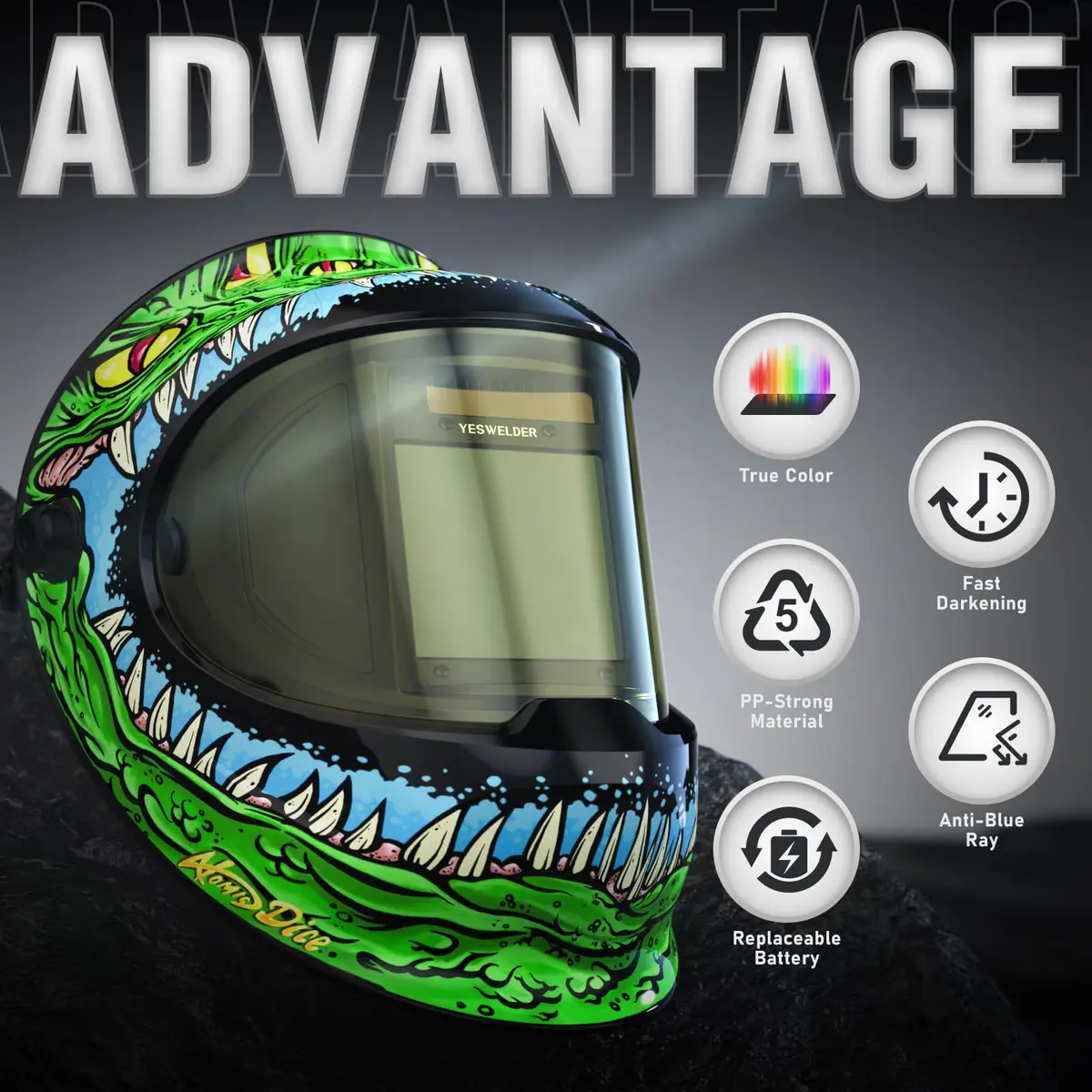 YESWELDER Auto Darkening Welding Helmet with SIDE VIEW, 180° Panoramic View, 1/1/1/1 True Color Solar Powered Welder Hood, Wide Shade 3/5-9/9-13 - view 2