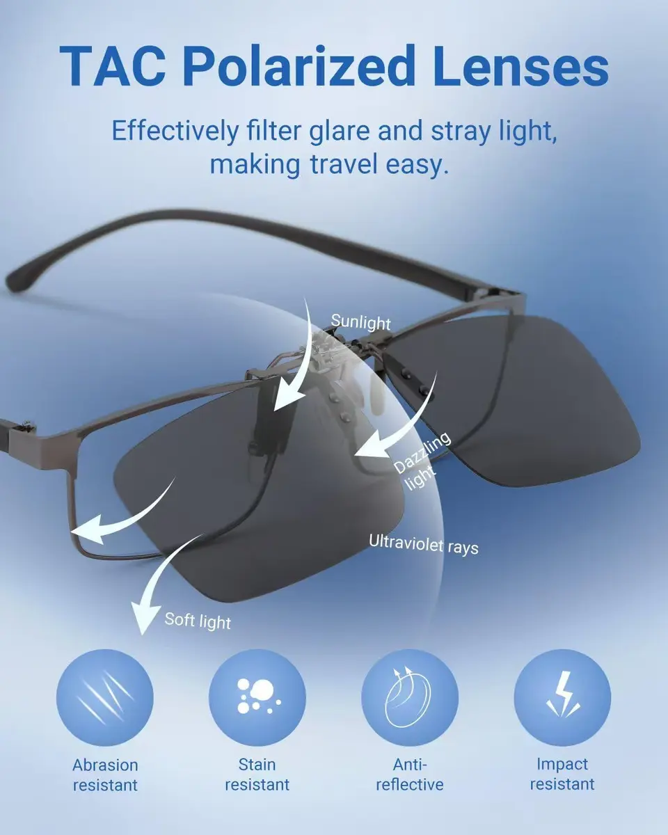 TERAISE Clip On Polarized Sunglasses for Men & Women | 13.6 cm (5.35 inches) Total Width - view 5
