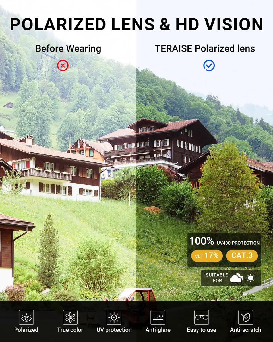 TERAISE Clip On Polarized Sunglasses for Men & Women | 13.6 cm (5.35 inches) Total Width - view 3