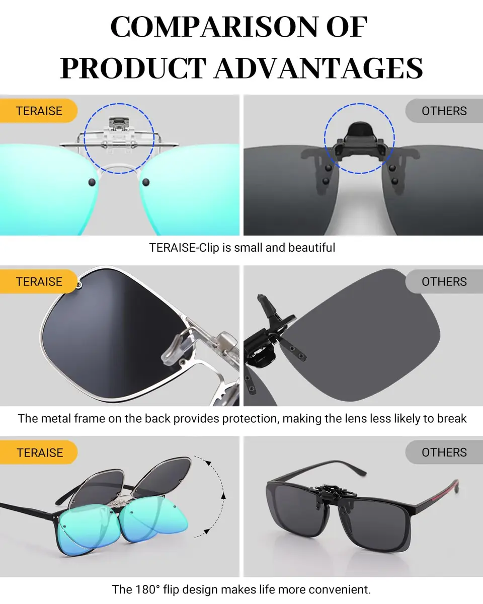TERAISE Clip On Sunglasses for Prescription Glasses, Polarized UV400 Anti-Glare 60mm (2.36 inches) | HD Polarized Lenses for Driving - view 5