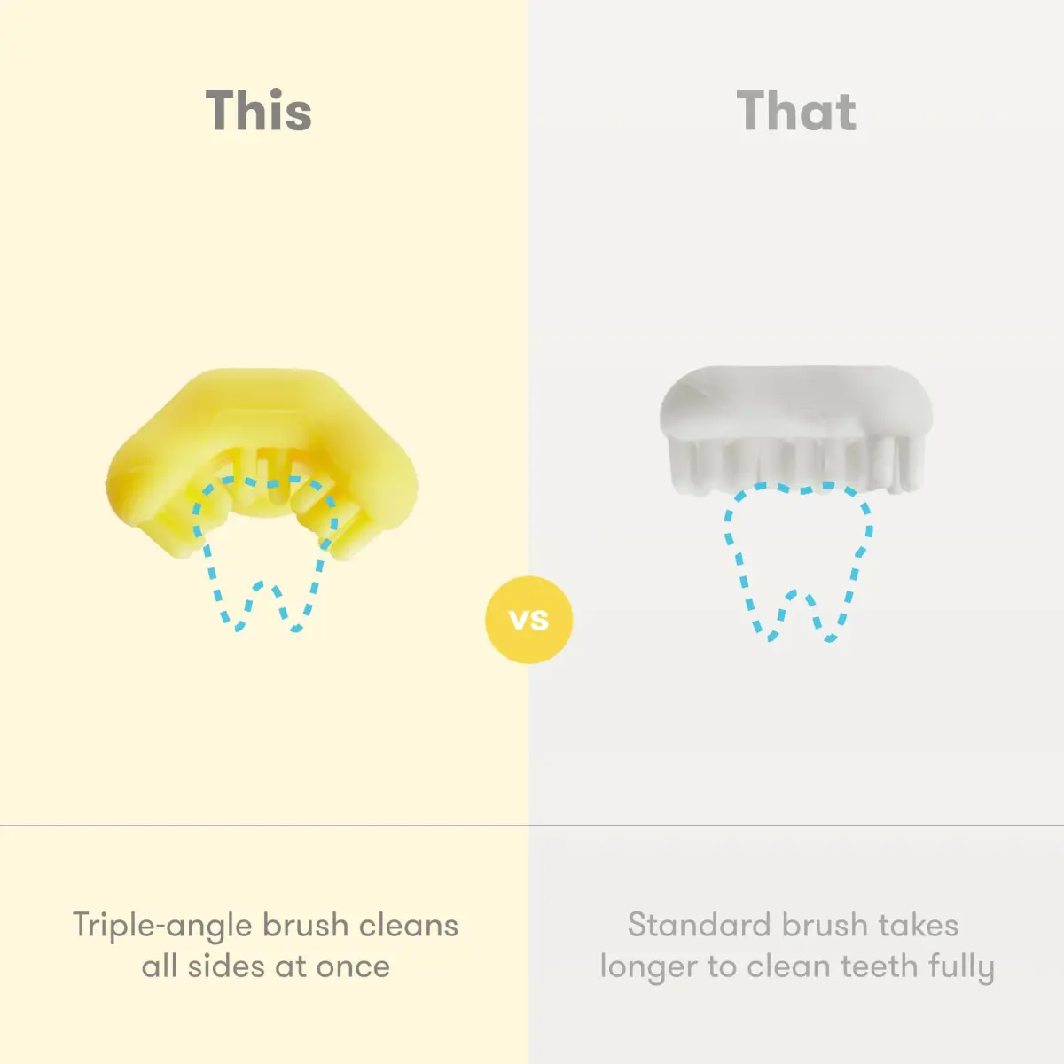 Frida Baby Training Toothbrush Yellow | Soft Silicone Bristles for 6M+ Babies - view 3