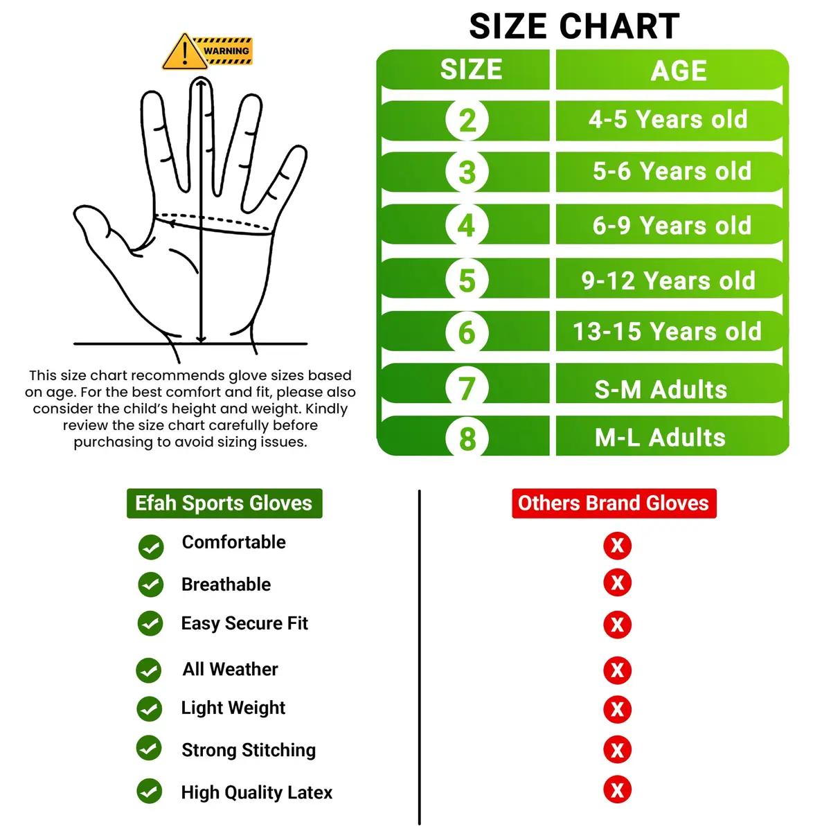 EFAH SPORTS Goalie Goalkeeper Gloves for Kids Youth with Grips & Wrist Support, Size 4 (Black/Green) - view 7