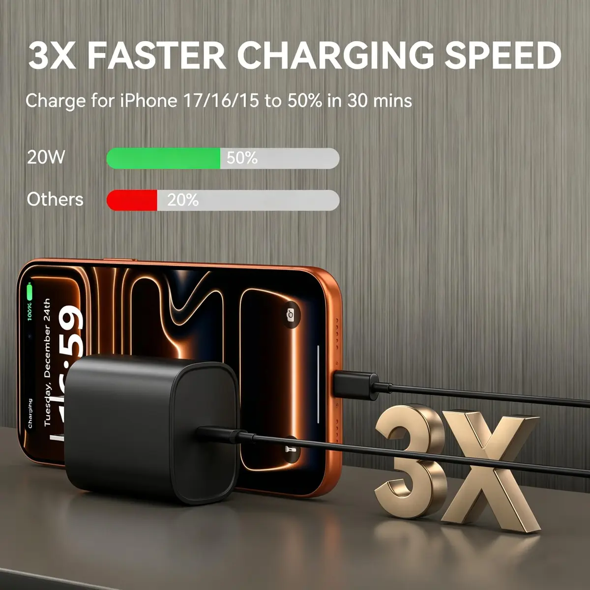 Ubearkk Phone 17 16 15 Charger Fast Charging | 20W USB C Wall Adapter with 10FT Cable - view 2