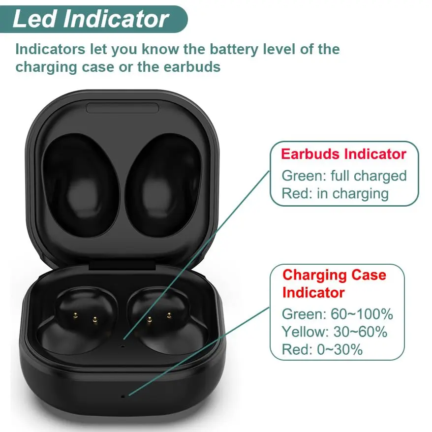 Kissmart Charging Case for Galaxy Buds Live SM-R180 | 600mAh Wired USB-C Charging, Black - view 4