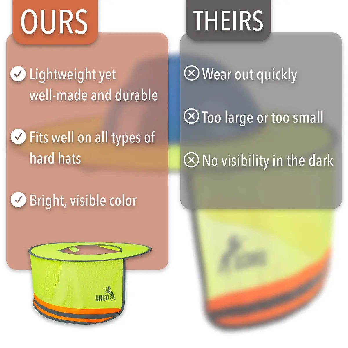 UNCO Hard Hat Sun Shield Full & Standard Brim Mesh Sunshade | Sun Protection & Safety Accessory - view 5