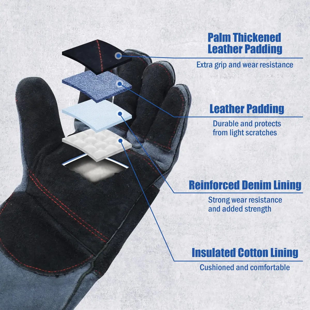 IC ICLOVER Animal Handling Gloves Large 16-inch (40.64cm) | Snake Bite Proof Double Leather for Men - view 4