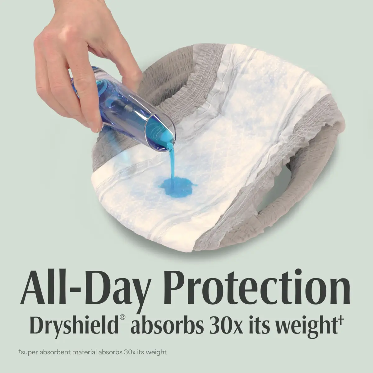 Depend Fresh Protection Men's Incontinence Underwear XXL (55-64" Waist) | Maximum Absorbency & Odor Control - view 5