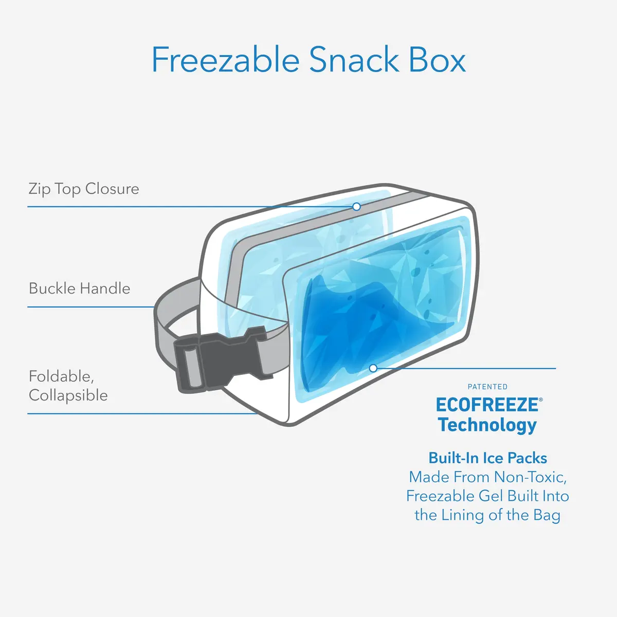 PackIt Freezable Snack Box, Striped Bolts | EcoFreeze Technology, Collapsible & Reusable (70-120 chars) - view 3