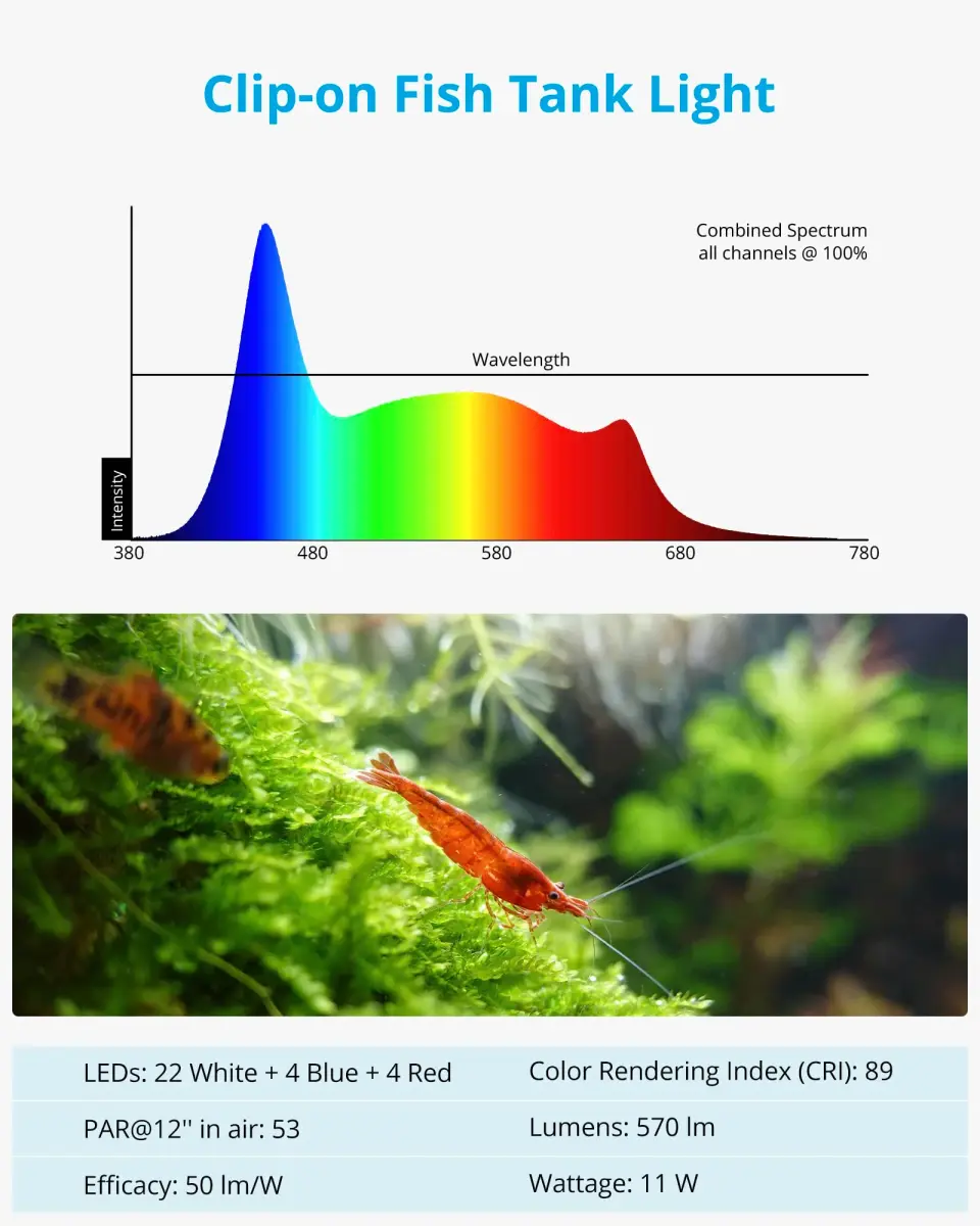NICREW Clip-on Aquarium Light for Planted Tanks, 10W Full Spectrum LED with Timer & Remote, 21.2cm (8.3in) Black - view 6