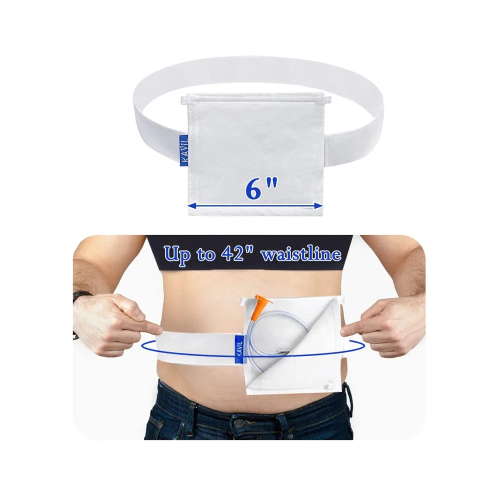 Bladder Control Devices