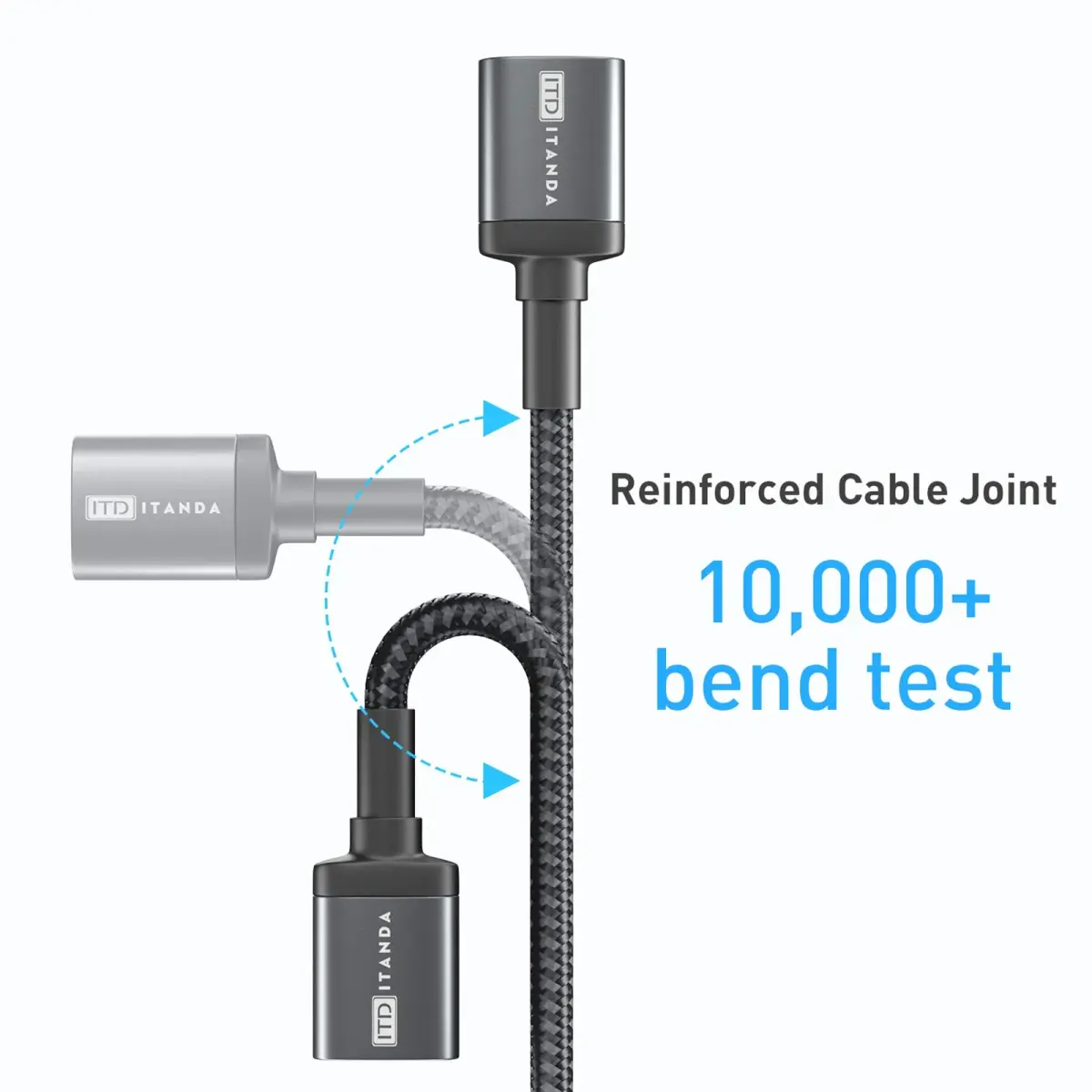 ITD ITANDA USB 3.0 Extension Cable 4.57m (15ft) | 5Gbps Data Transfer for Devices - view 5