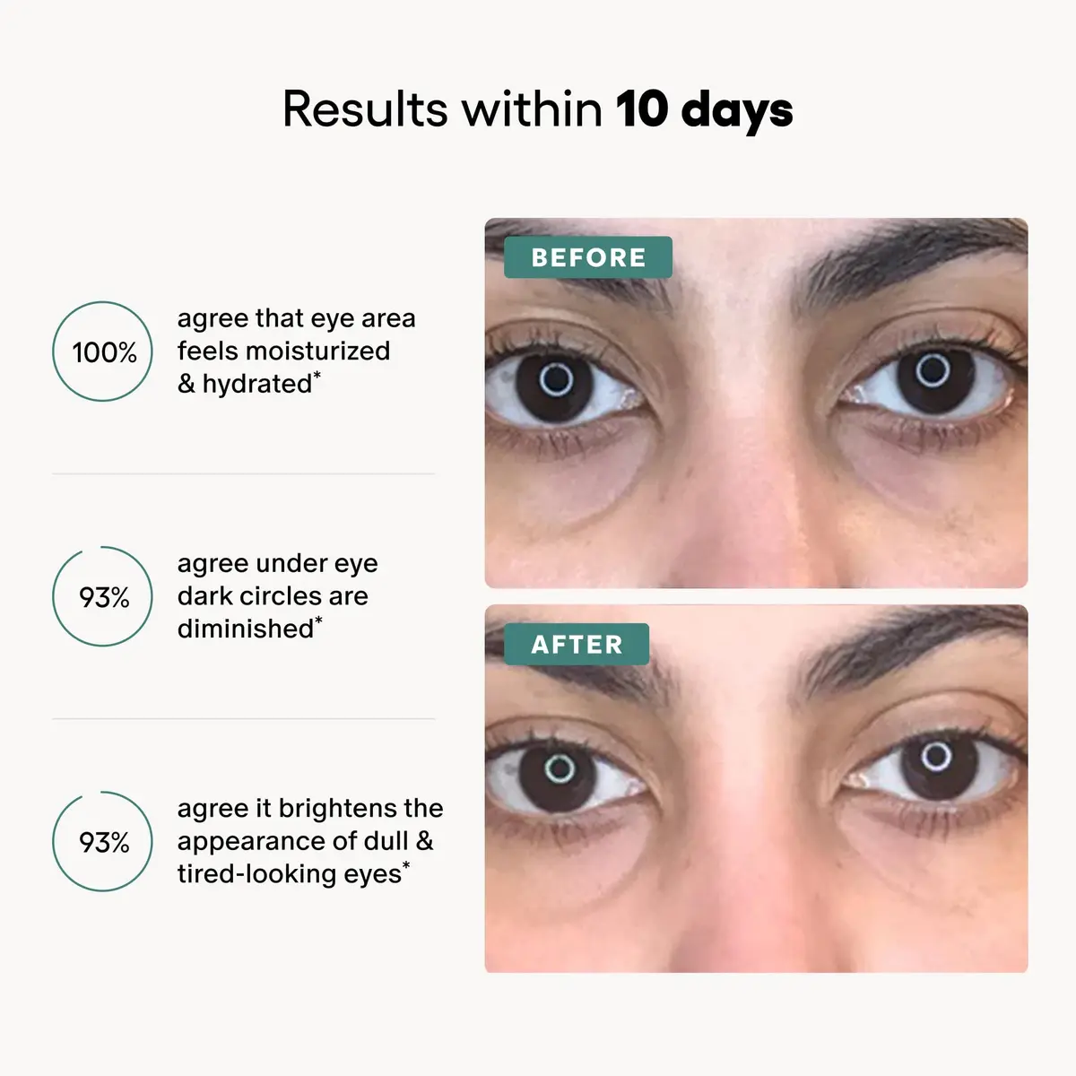 Algenist Triple Algae Eye Renewal Balm 0.5 oz | Hydrating Vegan Eye Cream with Caffeine & Peptides - view 5