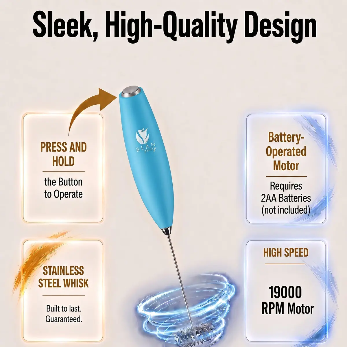 Bean Envy Milk Frother Handheld Light Blue | 19,000 RPM Foam Maker for Coffee & Hot Chocolate - view 5