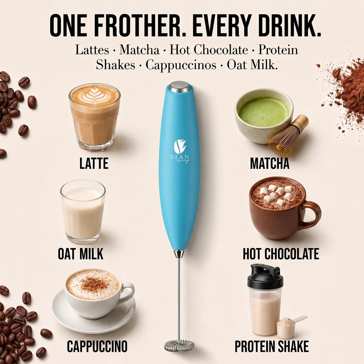Bean Envy Milk Frother Handheld Light Blue | 19,000 RPM Foam Maker for Coffee & Hot Chocolate - view 4