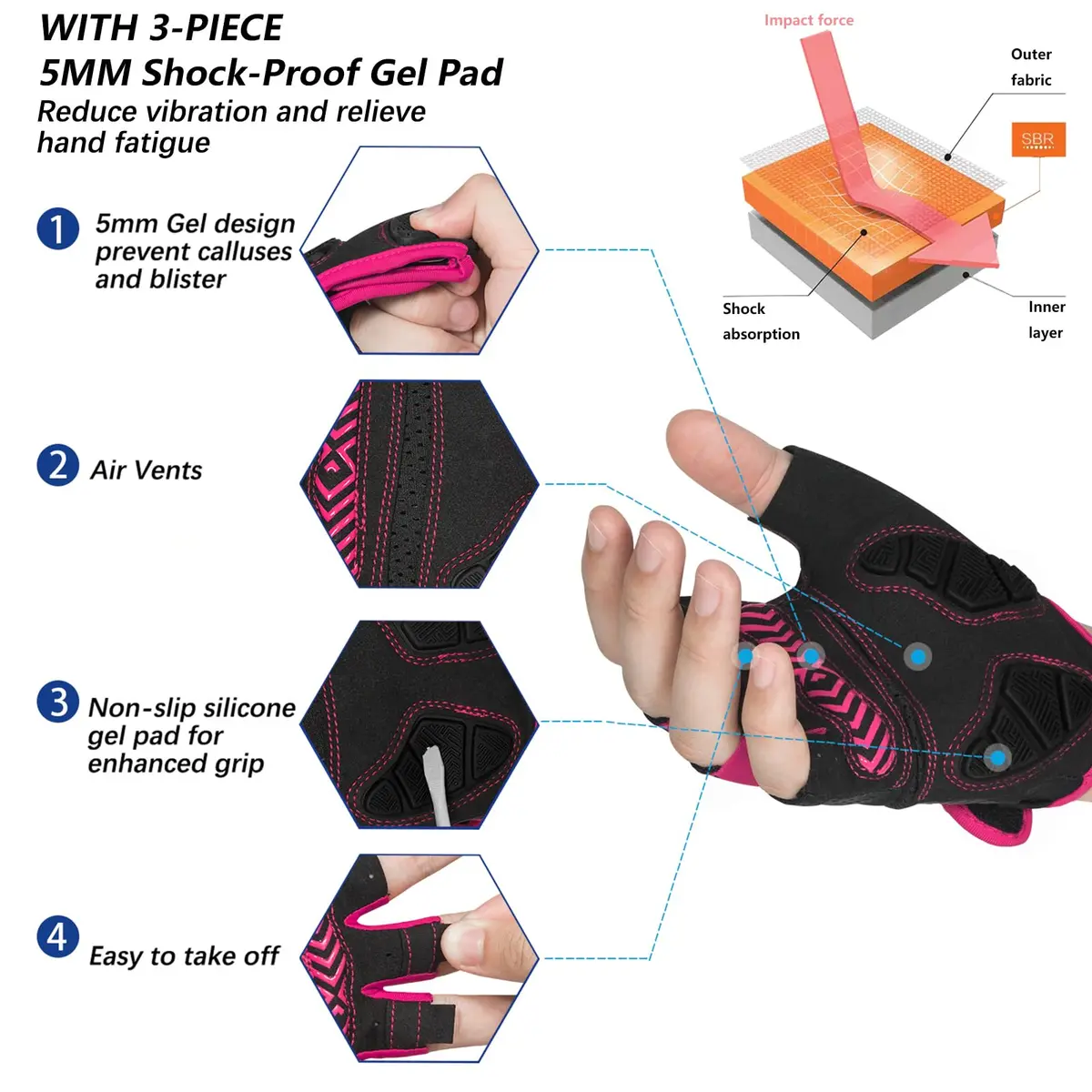 MOREOK Half Finger Cycling Gloves with 5MM Gel Pad | Breathable & Sweat-Wicking for Men & Women - view 2