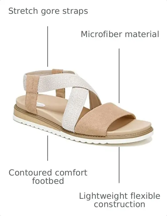 Dr. Scholl's SHOES Islander Strappy Flat Sandal 7.5 | Eco-Friendly Microfiber, Support & Style - view 3