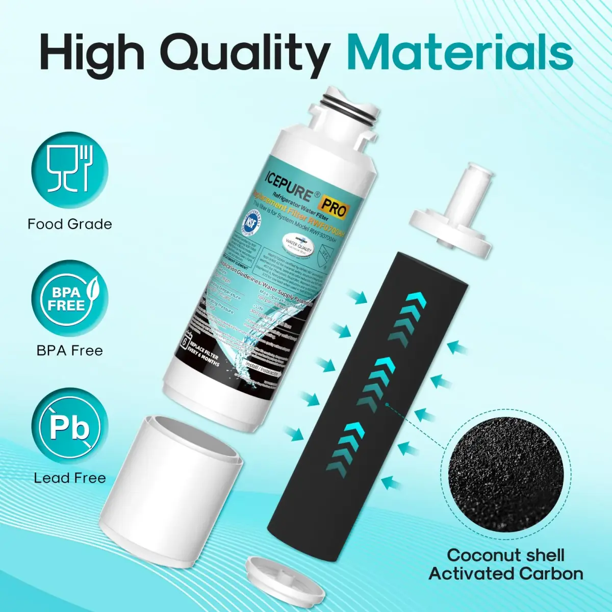 ICEPURE PRO DA29-00020B Refrigerator Water Filter 23.1cm (9.1in) | NSF 401 & 53 Certified for Pharmaceuticals, Lead, Mercury - view 6