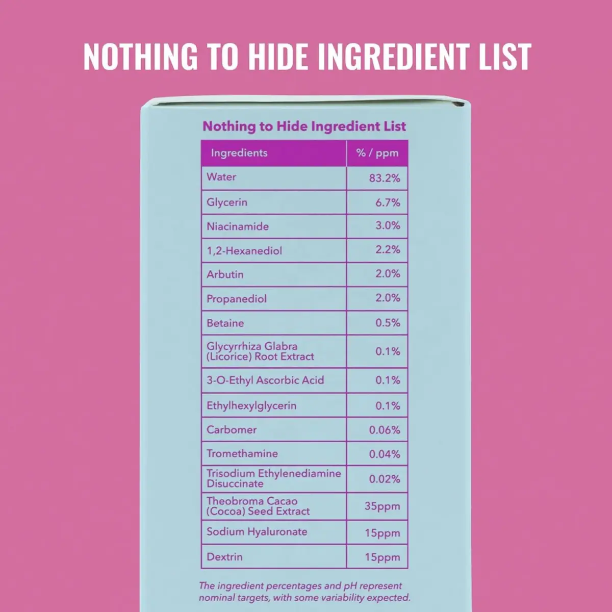 Good Molecules Niacinamide Brightening Toner 30ml (1 Fl Oz) | Evens Skin Tone & Refines Pores - view 7