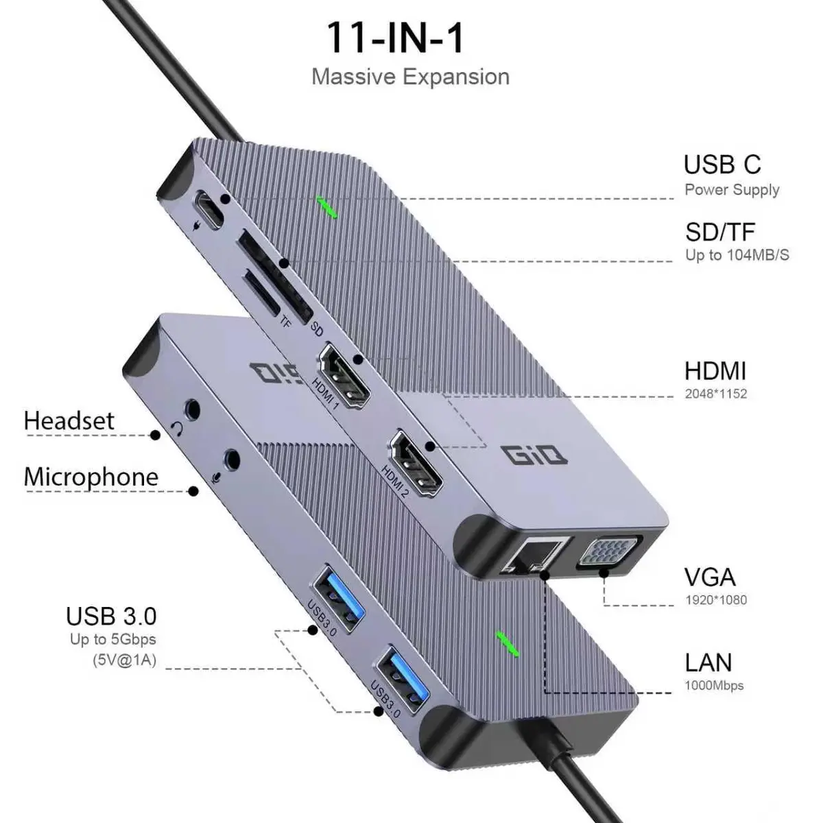 Giq USB 3.0 Docking Station Dual Monitor | 11-in-1 Multiport Hub for Laptop - view 2
