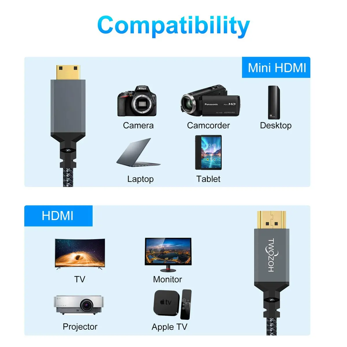 Twozoh Mini HDMI to HDMI Cable 3.3FT | Supports 4K/60Hz & 3D, Braided Cord for HD Devices - view 4