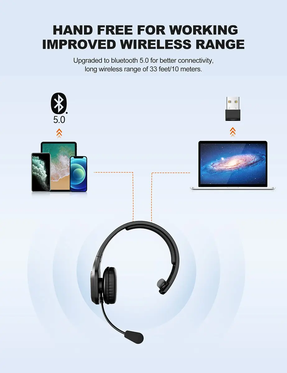 TECKNET Trucker Bluetooth Headset with AI Noise Canceling Mic, 32 Hrs Playtime | USB Dongle Included - view 5