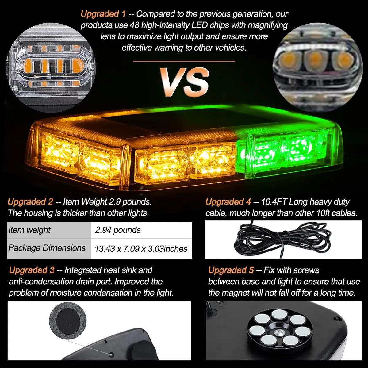 ASPL 48LED Roof Top Strobe Lights with Magnetic Base | Waterproof Emergency Warning Light for Vehicles - view 2