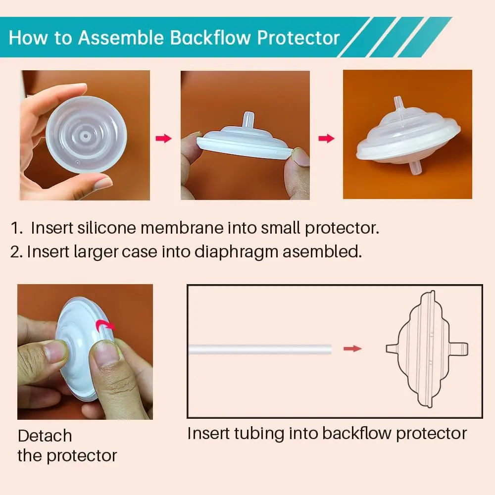 PUMPMOM-US Replace Duckbill Valve & Backflow Protector for Spectra | Compatible with S1, S2, 9 Plus - view 8