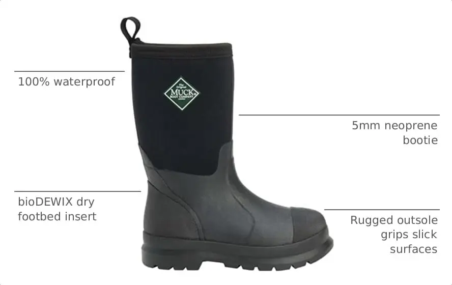 MUCK Kids Waterproof Rubber Boots 6 | Lightweight, Mud-Resistant & Waterproof for Outdoor Play - view 4