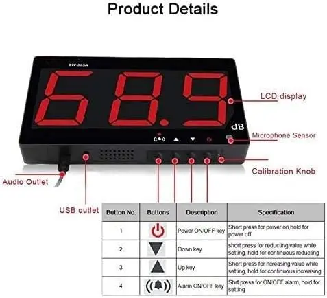 TestHelper SW-526A Sound Level Meter Tester 30-130dB 18in LCD Wall Hanging - view 5