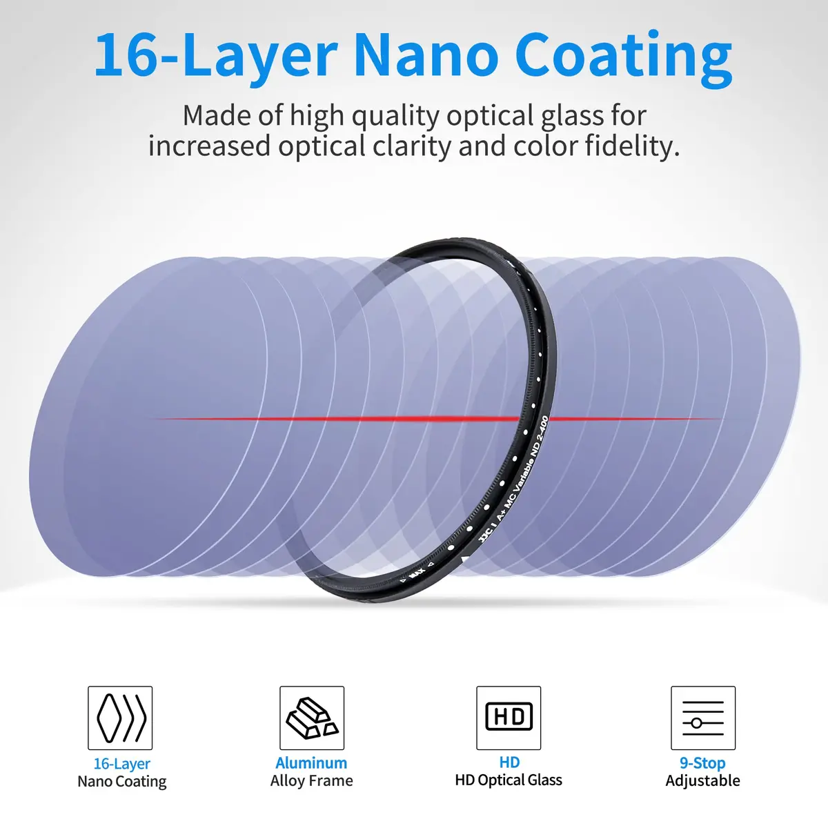 JJC 58mm Variable Neutral Density Filter ND2 to ND400 | Slim Fader ND for Canon & More - view 4