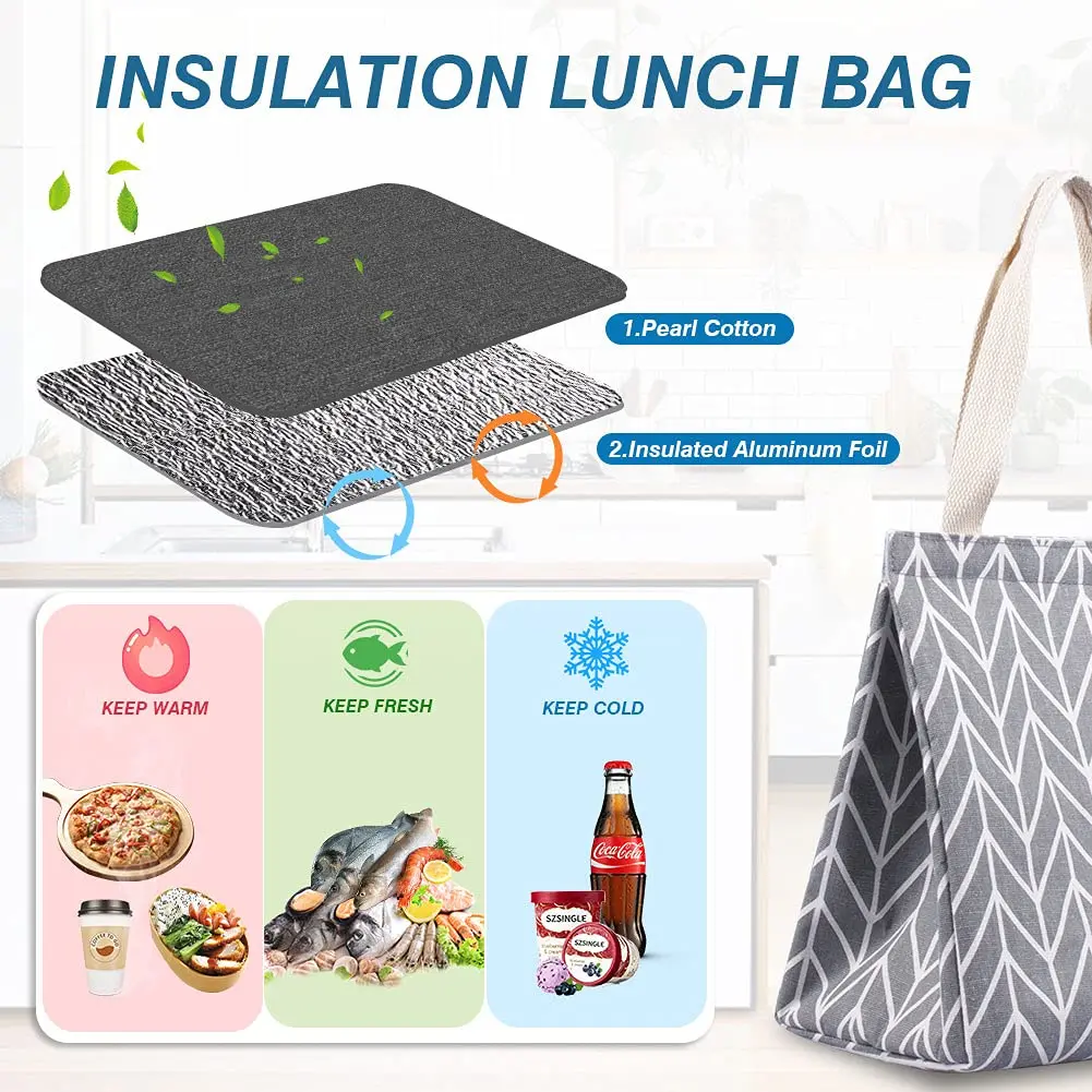 iknoe 9L Insulated Lunch Bag for Men & Women | Leak-Resistant Gray, Space Theme, Lightweight & Spacious, 9 Liters - view 2