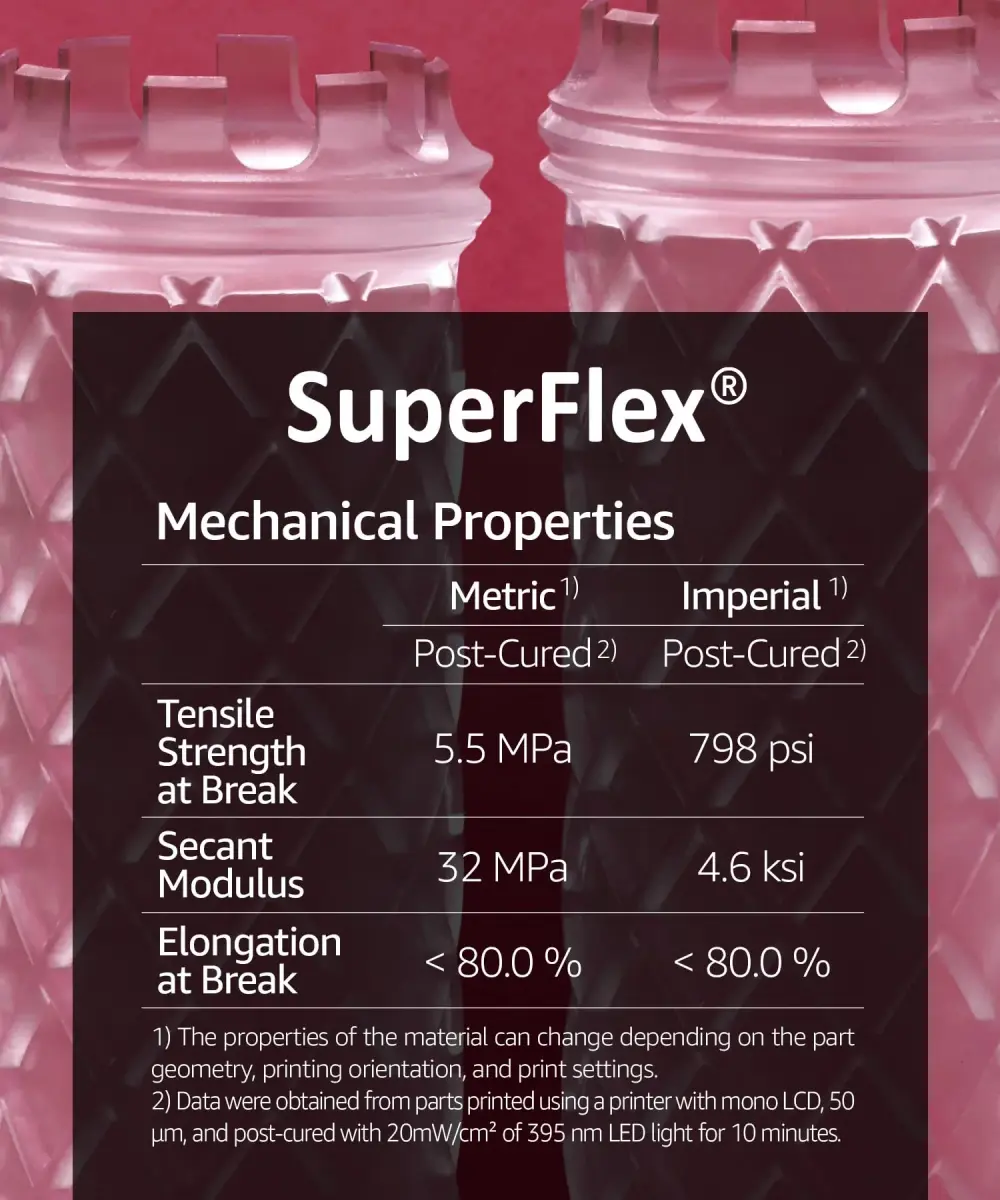 3DMaterials SuperFlex Flexible Rubber Resin 1000g (35.27 oz) | ISO 10993-5 Certified for Flexible Prototypes - view 3