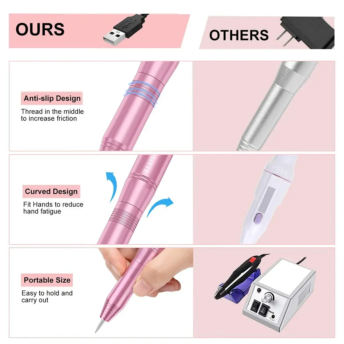 COSITTE Pink USB Electric Nail Drill Machine for Acrylic Nails | 20000 RPM Portable Efile - view 3