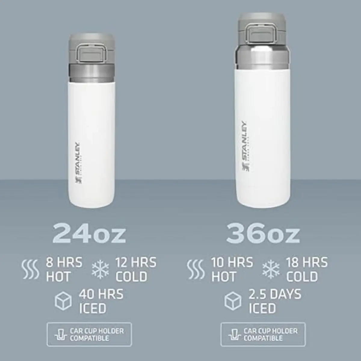 Stanley Quick Flip GO Water Bottle 24 oz (710ml) | Push Button Lid | Leakproof & Packable - view 5