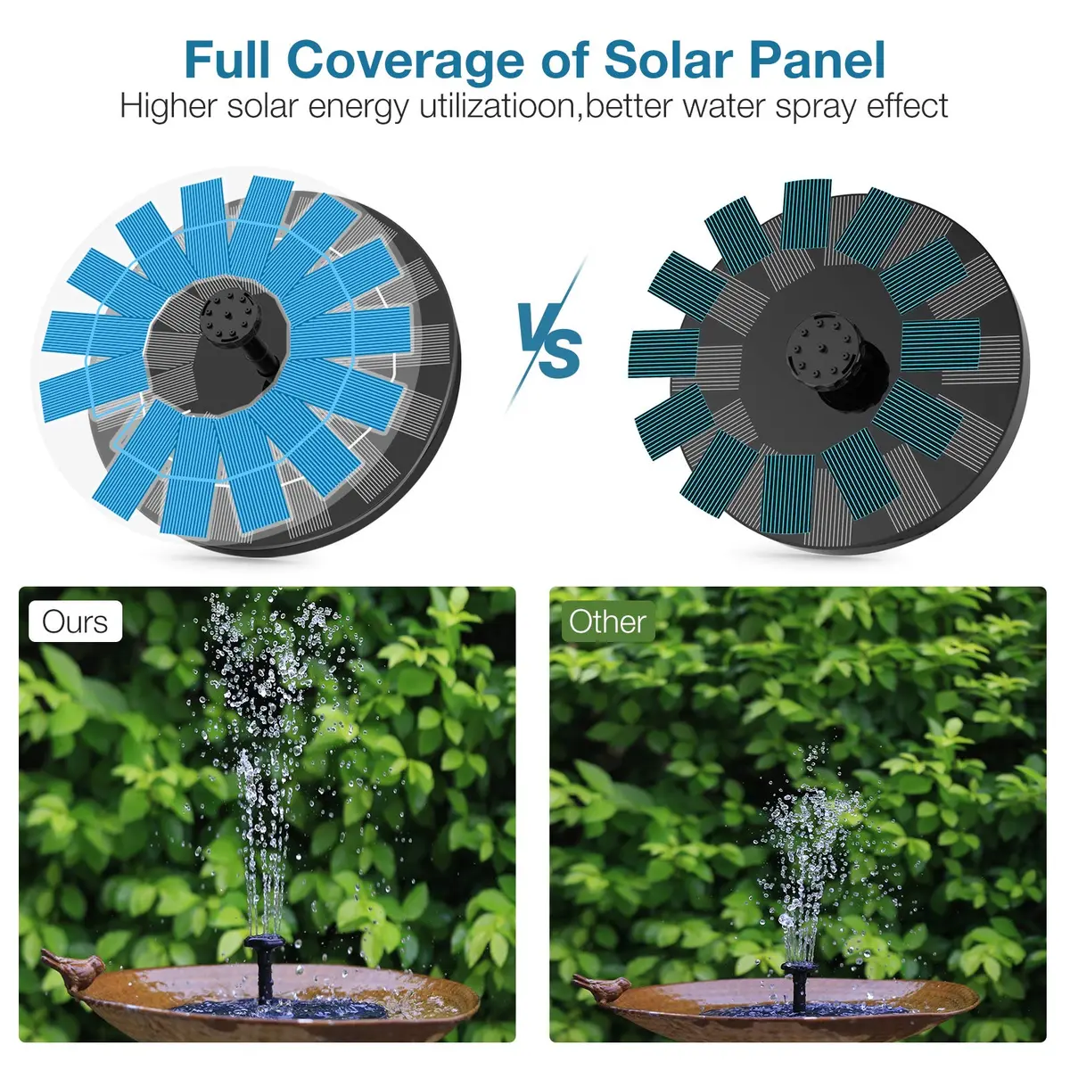 AISITIN 3.5W Solar Fountain with 6 Nozzles & 4 Fixer | Floating Outdoor Water Pump for Bird Baths, Gardens, Ponds - view 5