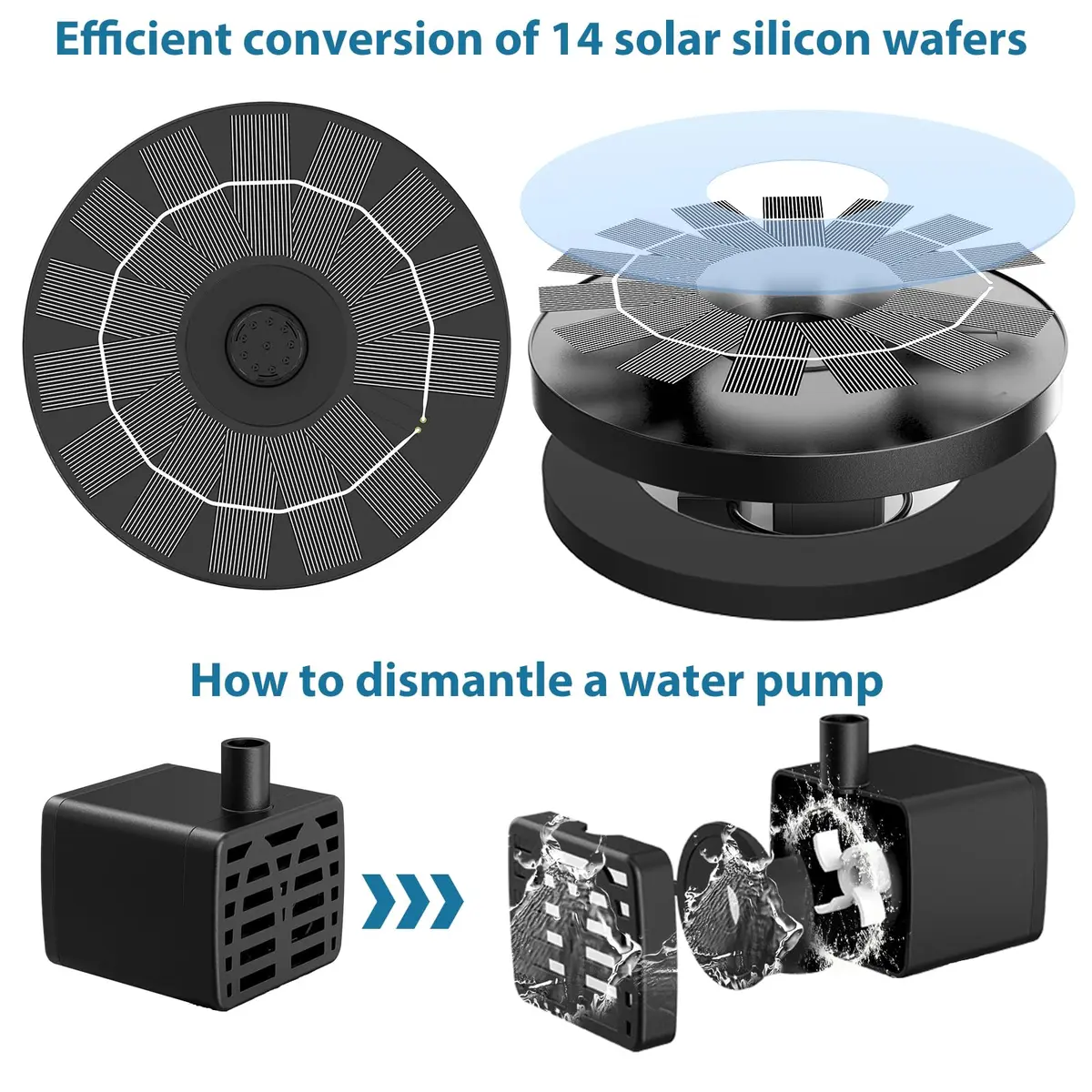 AISITIN 3.5W Solar Fountain with 6 Nozzles & 4 Fixer | Floating Outdoor Water Pump for Bird Baths, Gardens, Ponds - view 7