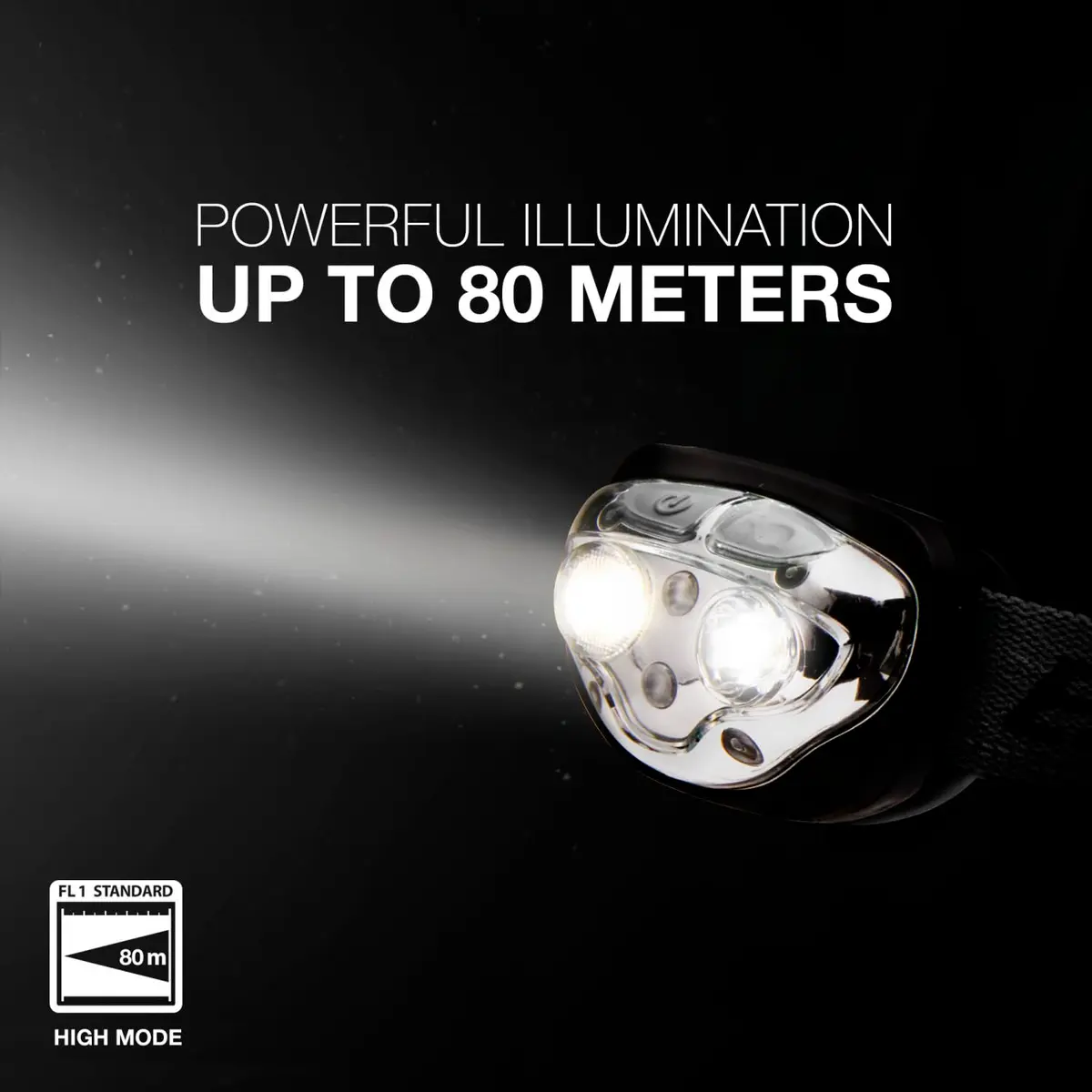 Energizer PRO-400 Headlamp Rechargeable | 380 Lumens, 7 Modes, IPX4 Water Resistant, USB Included - view 6