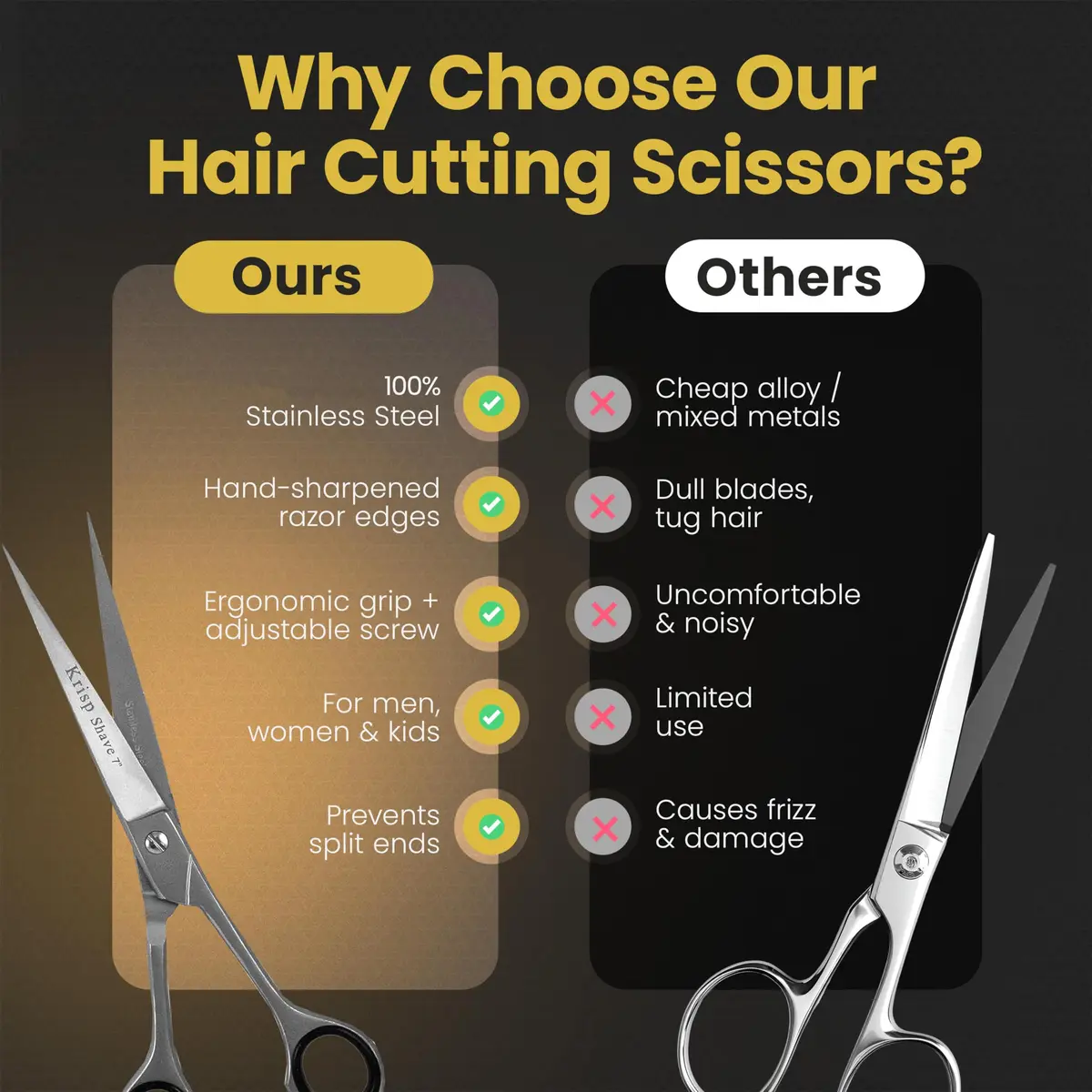 Krisp Shave Professional Hair Cutting Scissors 7 Inch (17.78 cm) | Japanese Stainless Steel Salon Barber Shears - view 6