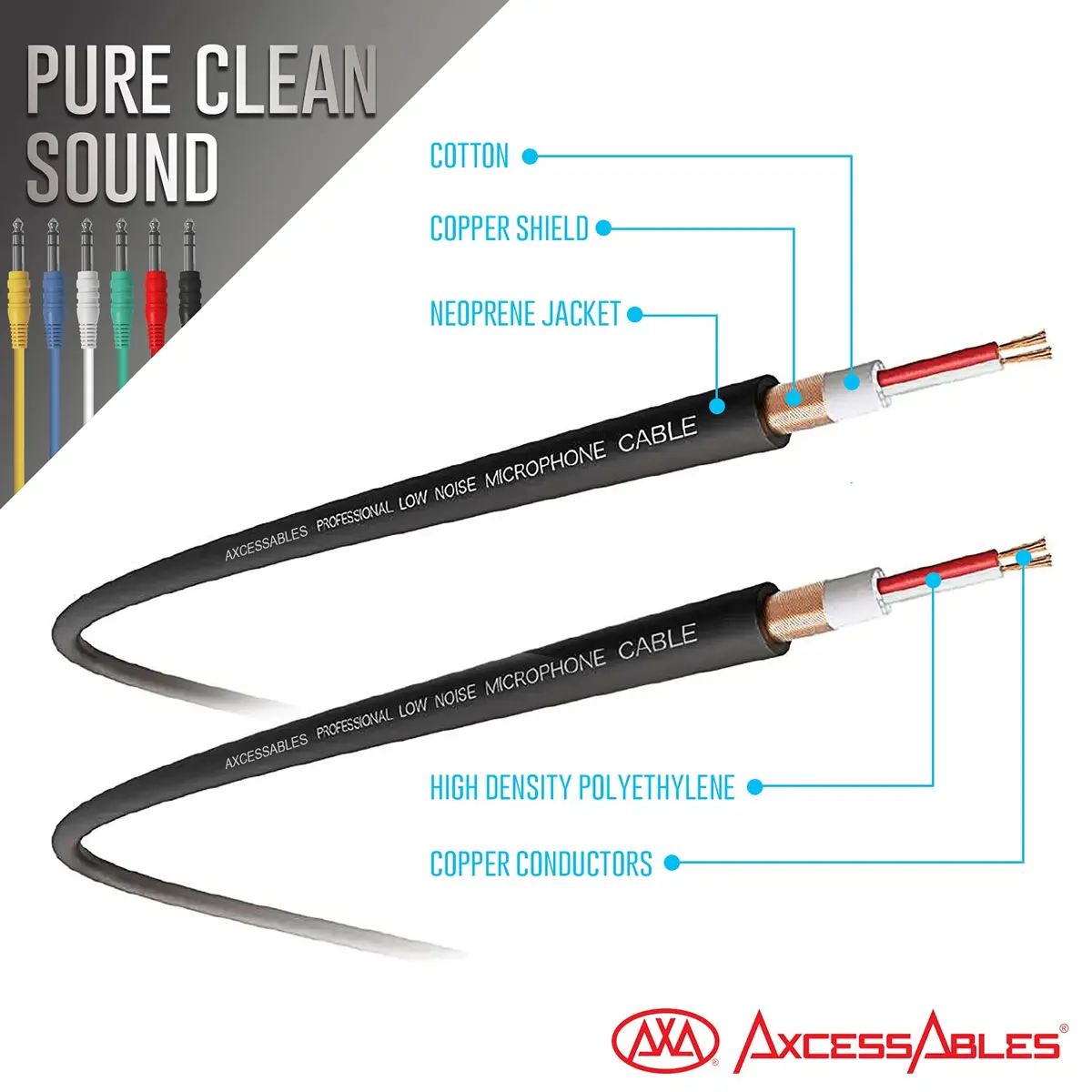 AXA AXCESSABLES 1/4" TRS to 1/4" TRS Balanced Stereo Patch Cables (6 Pack - 1ft) | Noise-Free Audio Connection - view 5