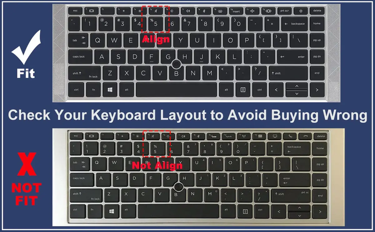 MUBUY-GOL Keyboard Cover for 14 Inch HP EliteBook 840 845 G7 G8 | Waterproof Dustproof Silicone - view 2