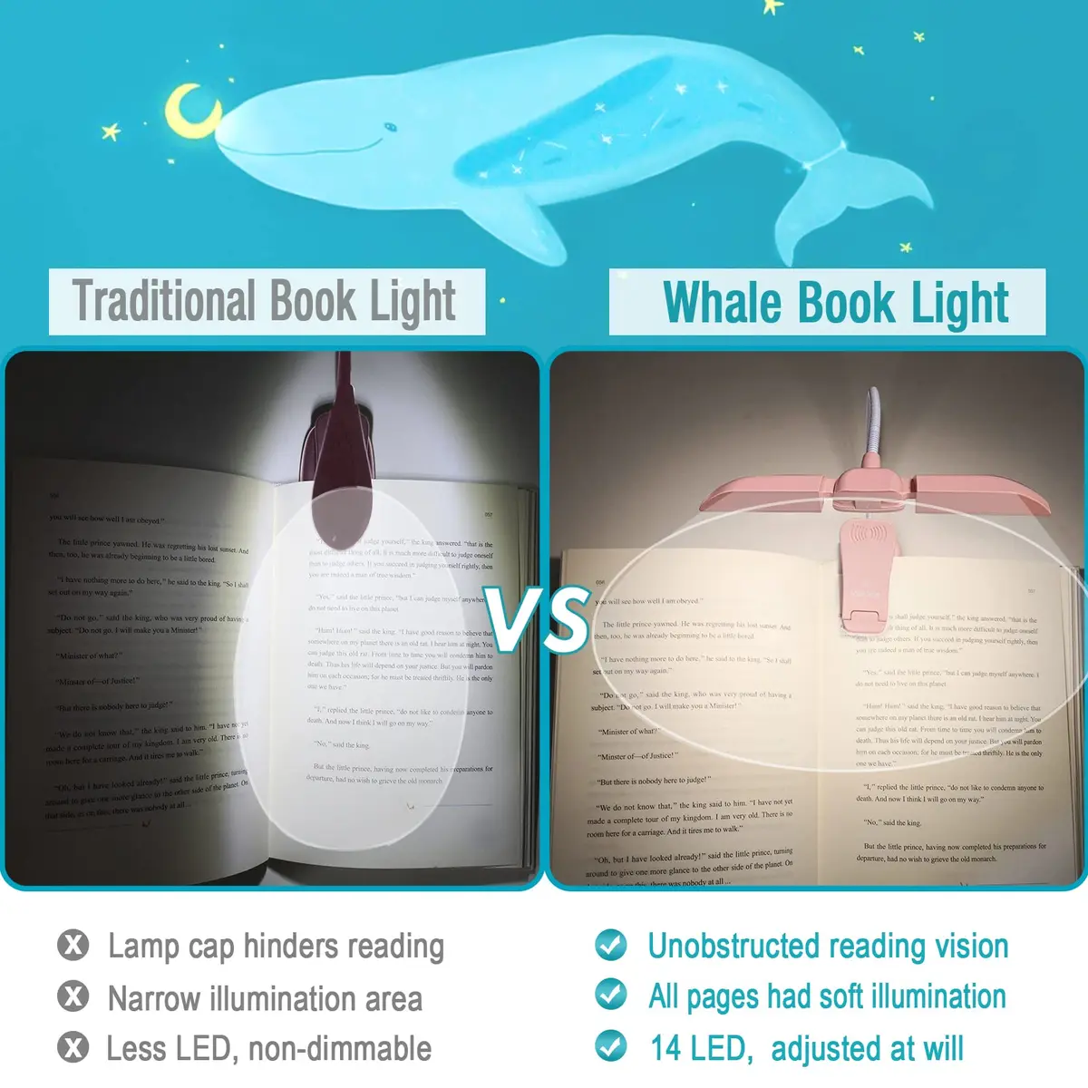 Vekkia 14 LED Rechargeable Book Light Pink | 70 Hrs Cordless Reading - view 2