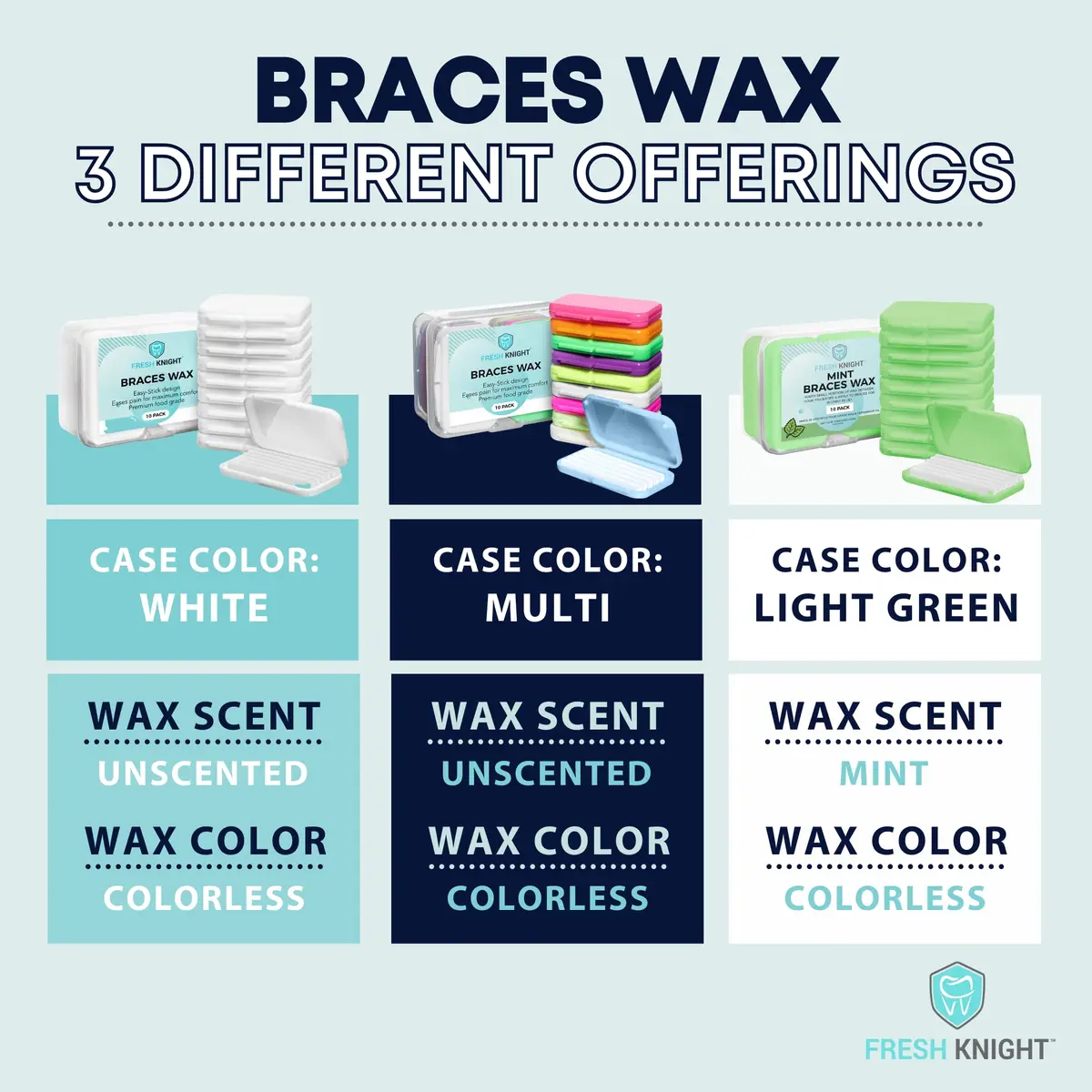Fresh Knight Orthodontic Wax for Braces & Aligners - 50 Strips | Food Grade, Unscented, Multicolor - view 4