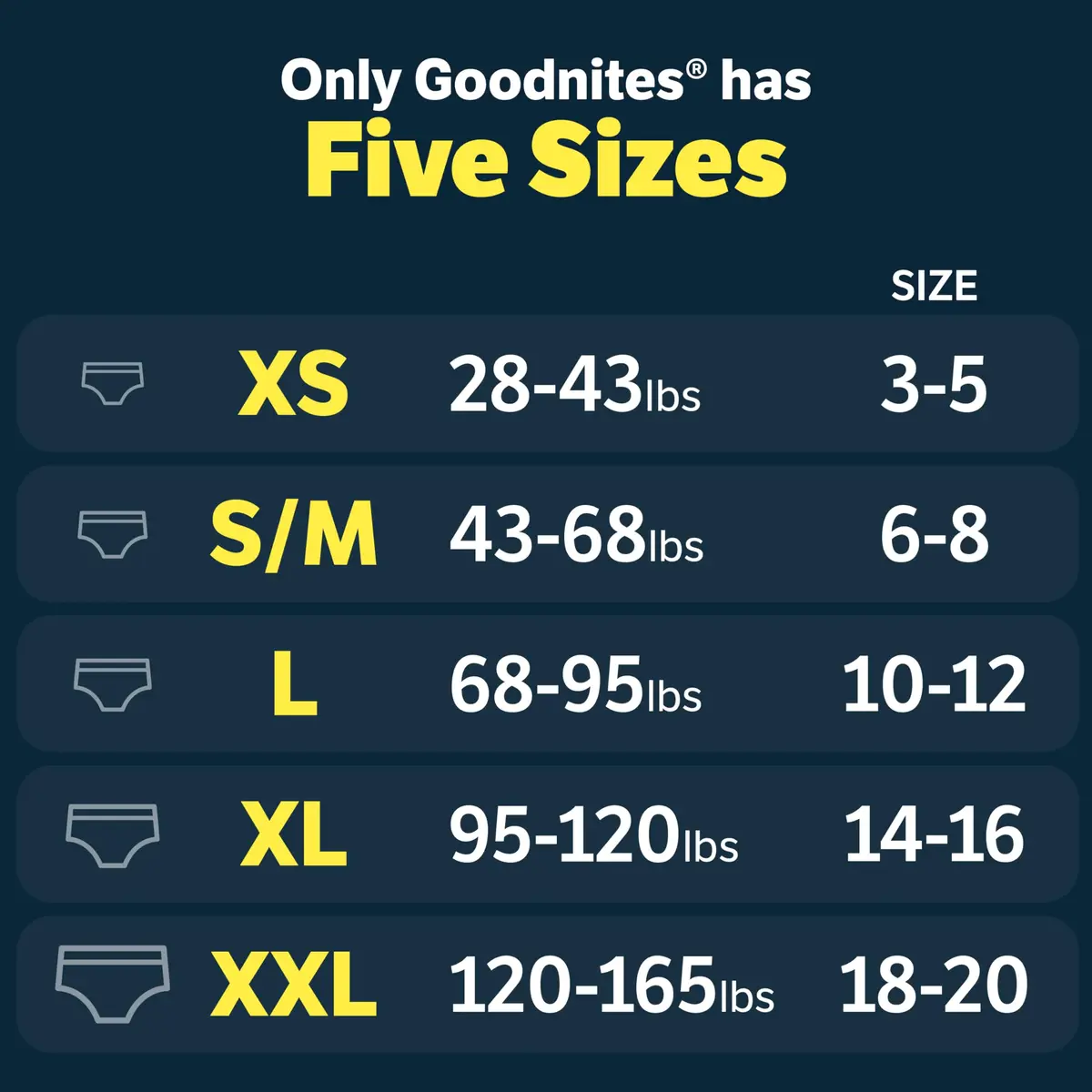 GoodNites Girls Nighttime Underwear Extra Large (28 Count) | Leak-Free Protection for Girls - view 4