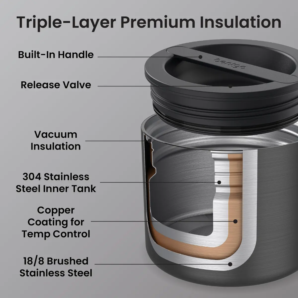 Bentgo Stainless Steel Insulated Food Container 19 fl oz | Leak-Proof, Triple-Layer Vacuum Insulation, Durable & Food-Grade - view 5