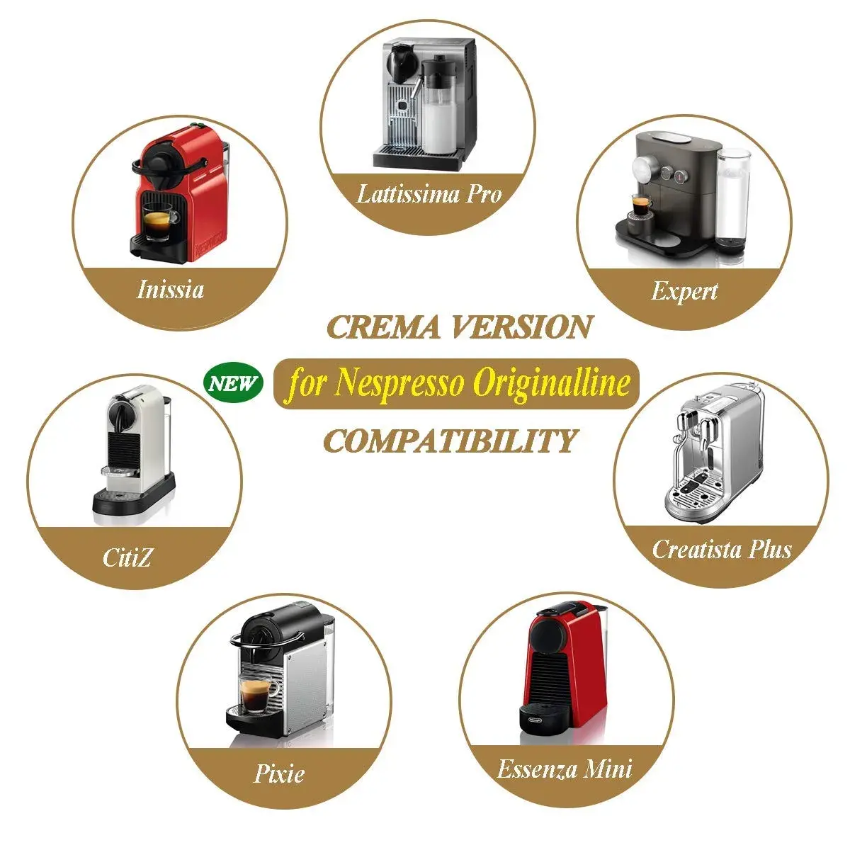 CAPMESSO Reusable Coffee Pods for Nespresso OriginalLine, Stainless Steel Refillable Capsules (2 Pods + 100 Lids) | Brew Your Perfect Espresso - view 5