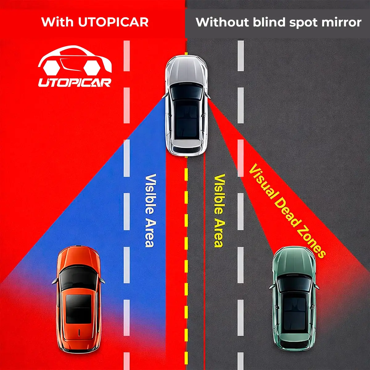 Utopicar Frameless Convex Blind Spot Mirrors 7 cm (2.75") | Wide Angle Rear View for SUVs, Trucks, RVs - view 7