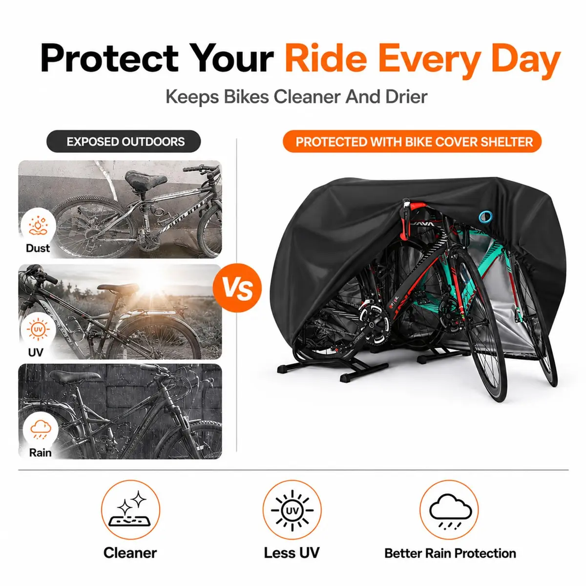 Hanmir Bike Cover Waterproof Outdoor, Bicycle Cover with Bag for 2-3 Bikes | Heavy-Duty, Windproof & UV Resistant - view 5